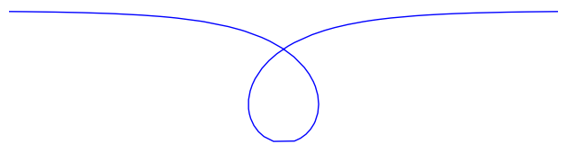 A path with a single loop in it, but otherwise close to straight.
